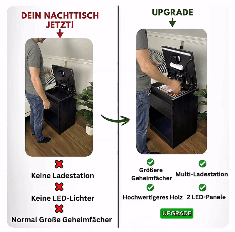 SAFEBOX UPGRADE
